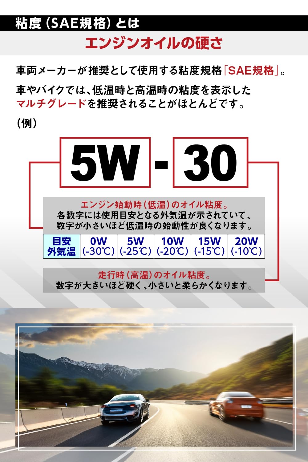 Amazon | Hunter Zero 車用 モーターオイル 20L [10W-40/SL/CF/MA2
